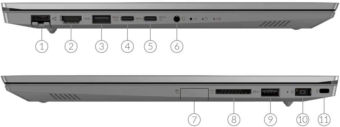 Lenovo Thinkbook 15 Series Core i5 11th Gen ,2.40GHZ, 256 GB SSD, 8GB RAM ,Eng KB ,Grey (Renewed)