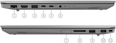 Lenovo Thinkbook 15 Series Core i5 11th Gen ,2.40GHZ, 256 GB SSD, 8GB RAM ,Eng KB ,Grey (Renewed)