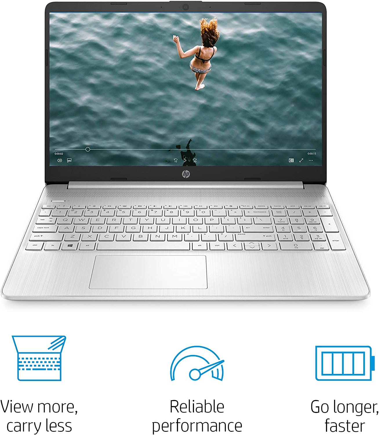 HP 15-DB1200NY Laptop With 15.6-Inch Display, AMD Ryzen 7-3700U Processor/DOS/8GB RAM/256 GB SSD/AMD Radeon RX Vega 10 Graphics Eng KB (Renewed)