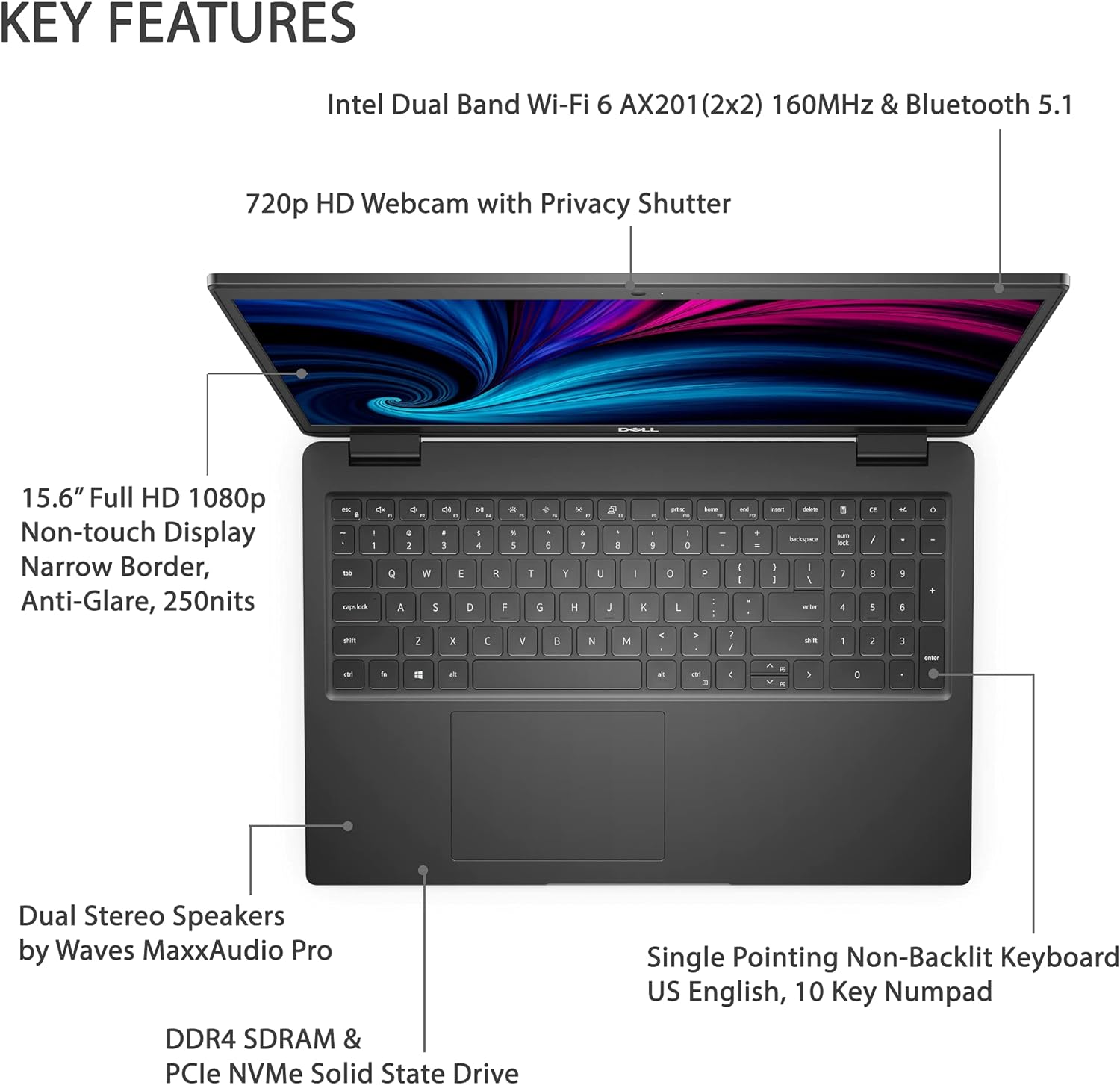 Dell Business Laptop Latitude 3520, 15.6" FHD IPS Backlit Display, i7-1165G7, 16GB RAM, 512GB SSD, Webcam, WiFi 6, USB-C, HDMI, Win 10 Pro