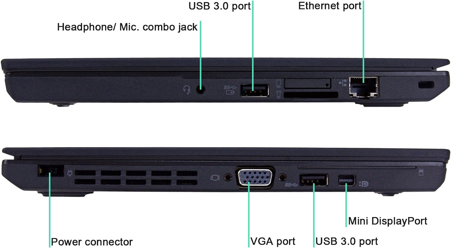 Lenovo X250 12.5 inch HD Laptop, Core i7-5600U 2.6GHz, 8GB RAM, 256GB Solid State Drive, Windows 10 Pro 64Bit (Renewed)