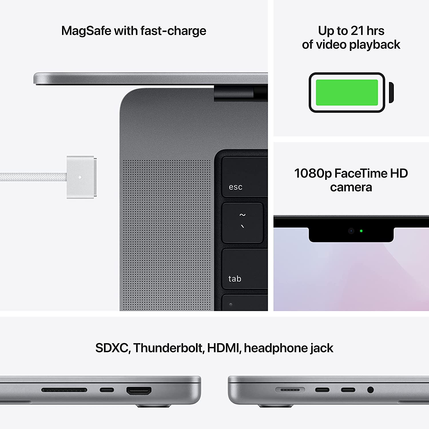 Apple M1 A2485 16.2 Inches ,16GB Ram, 512GB SSD, 2021 - Space Grey (Renewed)